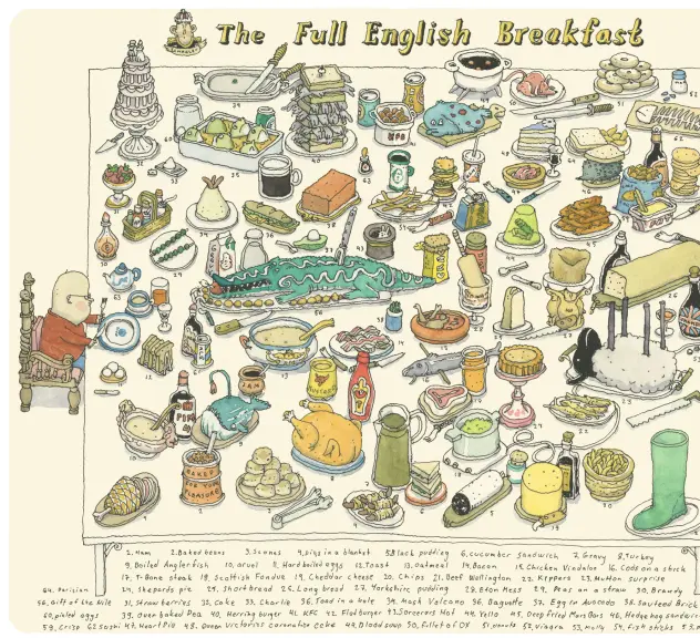 Cartoon "The full english breakfast" / Mann sitzt an einem Frühstückstisch